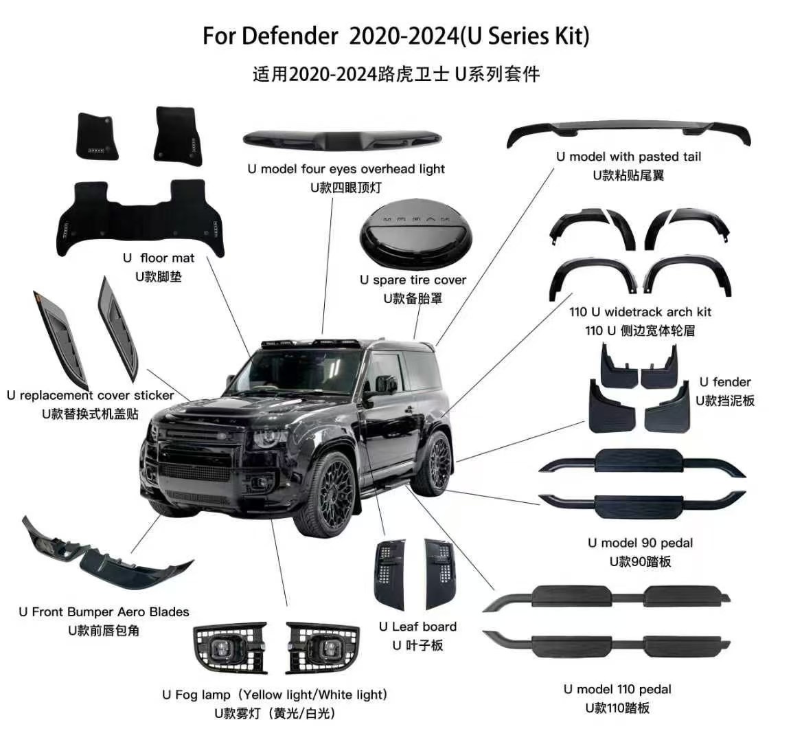 Urban Defender exterior surround